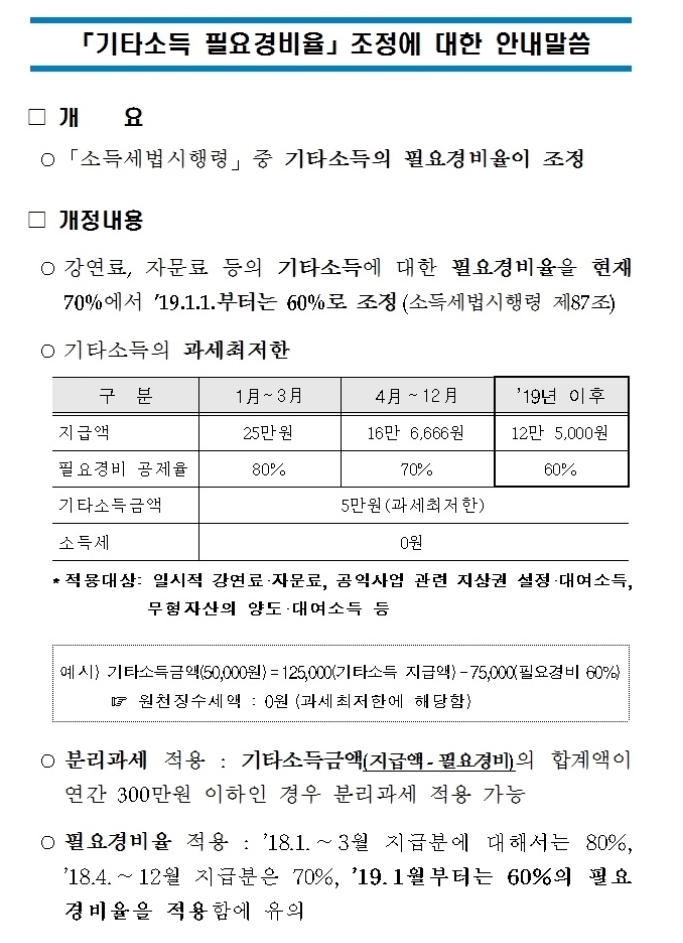 기타소득 필요경비율 조정